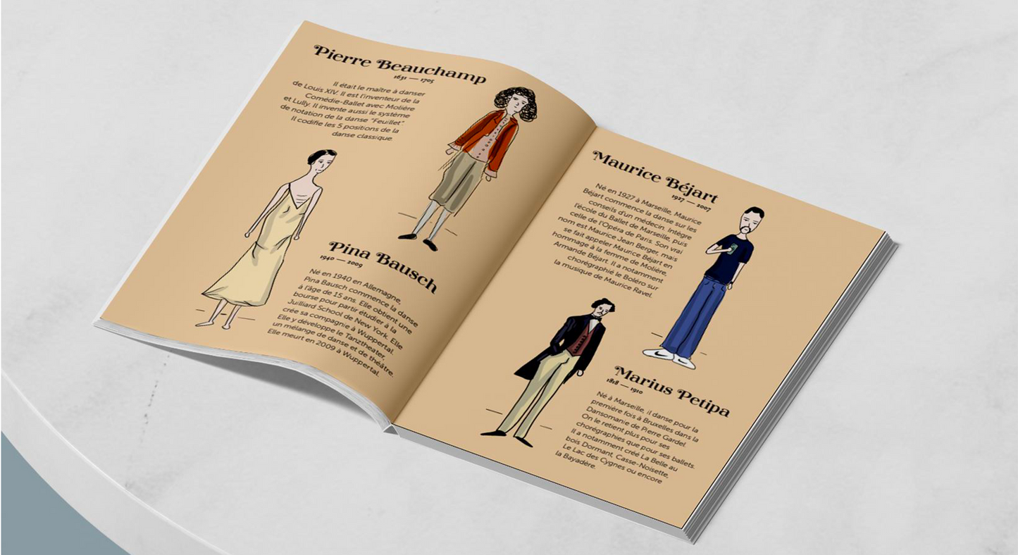 My book of ballet 1