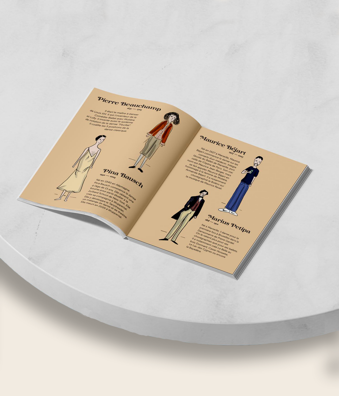 Le Cahier de Danse - Volume 1